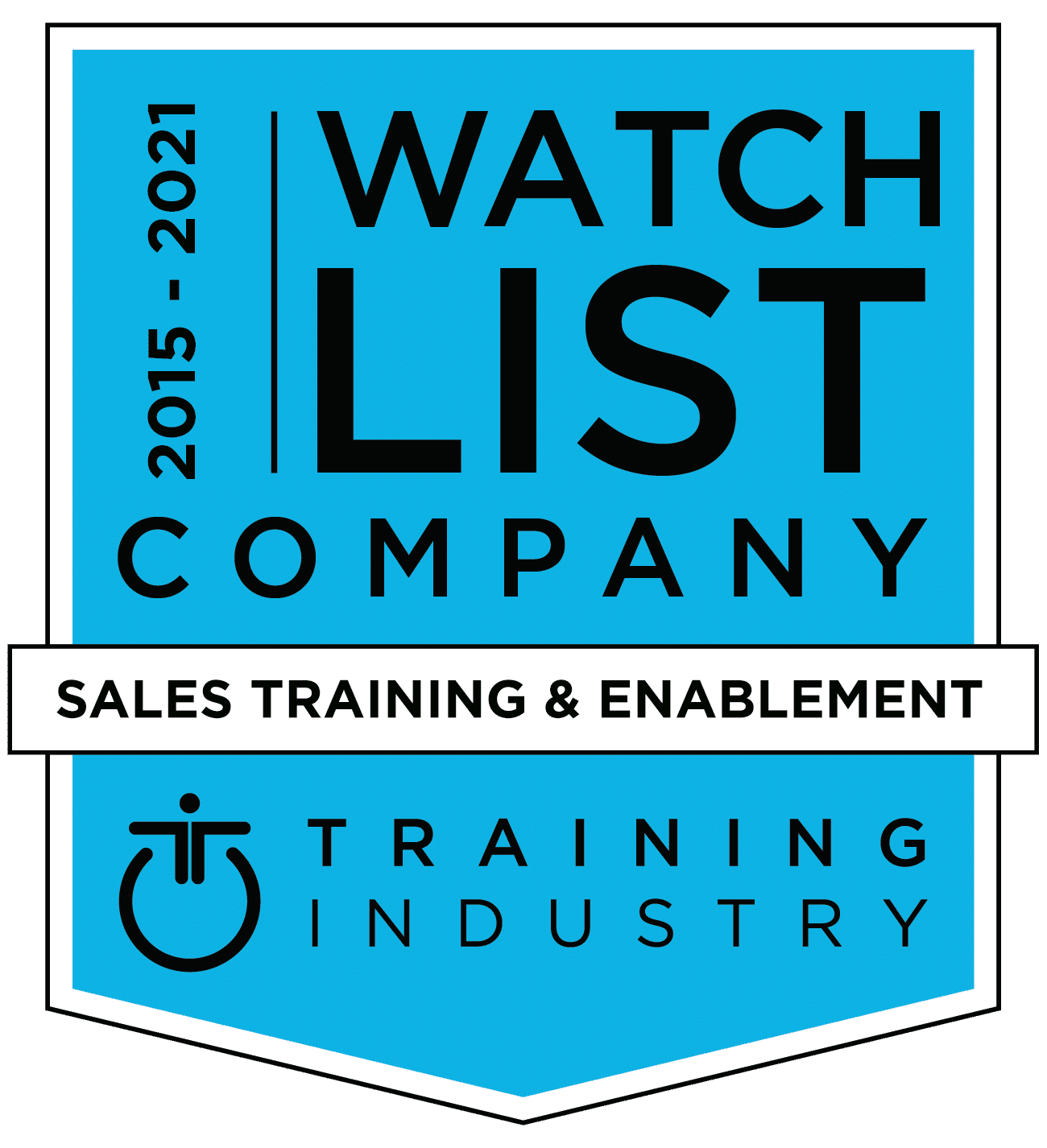 Sales Training & Enablement Watchlist