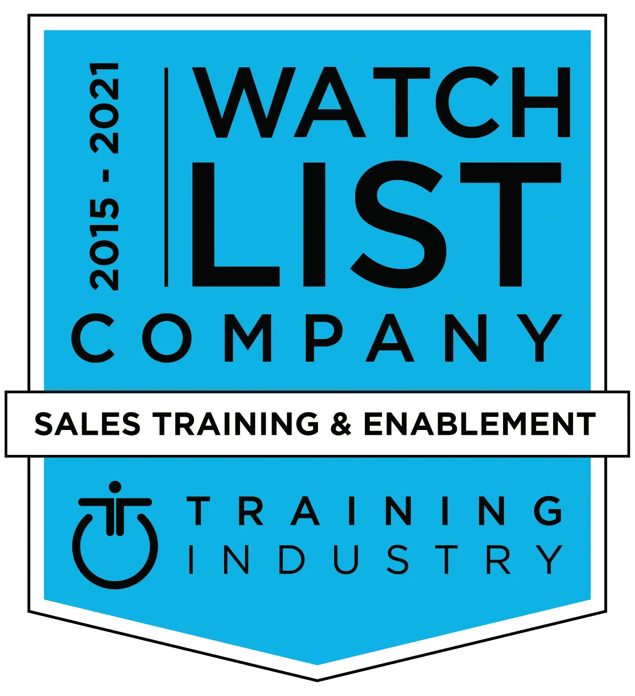Sales Training & Enablement Watchlist